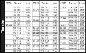 Cateye Bike Computer Wheel Size Chart Bicycle Tire Size