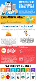 Choose items based on the ages of the kids. Creative Way To Make Money From Home Home Business Magazine