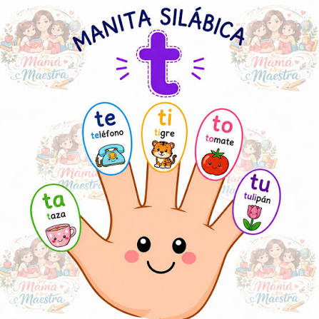 Manita silabica con la letra T #maestra #maestros #actividadesparaniños # silabas #actividadesinfantiles #kids