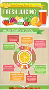 Pin On Juicing Veggies Fruit