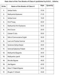 We did not find results for: Odisha 10th Syllabus 2021 Reduced Check Bse 10th Class Syllabus