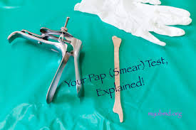 Image result for Pap Smear