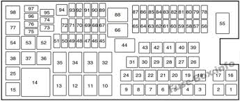 Diagrams for the following systems are. 2013 Ford Taurus Fuse Diagram Auto Wiring Diagram Social