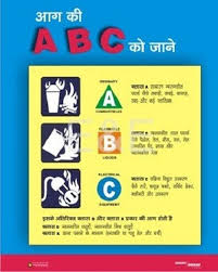 Fire safety slogans in hindi. Hindi Language Fire Safety Slogan In Hindi Newest For Road Safety Drawing With Slogan In English Armelle Jewellery Road Safety Essay In Hindi Slickmetia