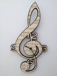 Pin On My Piano Studio