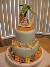 Pin On Tylers 2nd Birthday