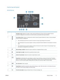 4 find your hp laserjet professional m1136 mfp device in the list and press double click on the image device. Hp Laserjet M1136 Mfp User Manual Pdf Treeshe