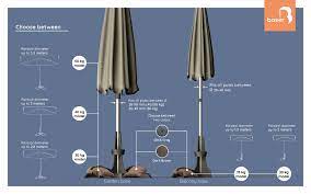 If you have a smaller parasol, with a pole smaller than 42mm, you can get away with a 15kg base that should keep the parasol stable. Faq The Most Frequent Questions About The Baser Parasol Bases And The Answers To These Questions Baser Europe