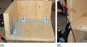 Restaurants are struggling due to covid. Wood As Bio Based Building Material Sciencedirect