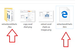 How To Easily Export Excel Charts As Images