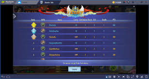 The concept of experience points, sometimes just referred to as experience or xp, is a way of measuring a character's improvement and development as they progress through the game. Leveling Guide For Blades Tale Game Get Those Experience Points Faster