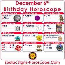 Ruled by the moon and characterized by the crab, cancer has so much going on in its watery depths. December 6 Zodiac Full Horoscope Birthday Personality Zsh