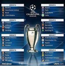 La cérémonie du tirage au sort aura lieu au cours de l'émission mercredi sport à partir de 21h00. Tirage Au Sort Champions Centre De Formation Fc Etzella Facebook