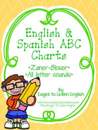 Bilingual Set Zaner Bloser Alphabet Charts All Letter Sounds