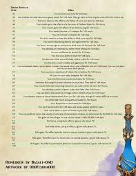 The Grinning Wyrm Potion Detect Magic Dc 19 Arcana Check Reads The List Dungeons And Dragons Game D D Dungeons And Dragons D D