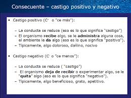 Procesos De Condicionamiento Fundamentos Pagina 2