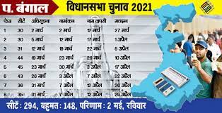 West bengal assembly election 2021 live,bengal chunav 2021 live,west bengal election result 2021 live updates in hindi: West Bengal Assembly Election 2021 Date Schedule à¤ªà¤¶ à¤š à¤® à¤¬ à¤— à¤² à¤® 27 à¤® à¤° à¤š à¤¸ à¤†à¤  à¤šà¤°à¤£ à¤® à¤¹ à¤— à¤®à¤¤à¤¦ à¤¨ 2 à¤®à¤ˆ à¤• à¤ªà¤° à¤£ à¤® à¤œ à¤¨ à¤ª à¤° à¤¶ à¤¡ à¤¯ à¤² à¤¦ à¤¨ à¤• à¤­ à¤¸ à¤•à¤° à¤¹ à¤¦
