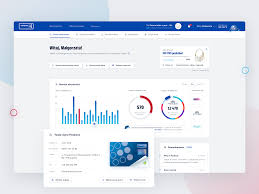 Payback Dashboard Dashboard Design Dashboards Payback