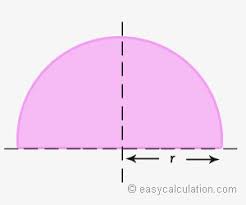 Area Of A Semicircle Calculator