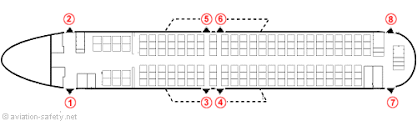 Read verified flydubai customer seat reviews, view flydubai seat photos, and see customer ratings and opinions about flydubai seats. Aviation Safety Network Airline Safety Emergency Exits Locations Boeing 737 800 Exits