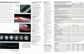 Image result for Vermillion 1993 Escort