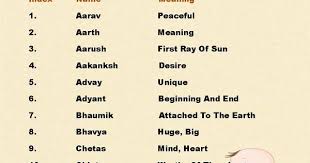Pin On Unique Baby Boy Names With Meaning