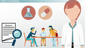 Researches in this field are significantly more important than the rest as these studies influence the treatment of mental health difficulties. Naturalistic Observation In Psychology Definition Examples Video Lesson Transcript Study Com