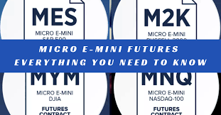 Options quarterly & serial options*. Micro E Mini Futures Everything You Need To Know