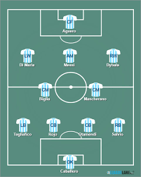 Confirmed lineups for copa america 2021 matchday 4. Nigeria Vs Argentina Predictions Betting Tips Match Preview