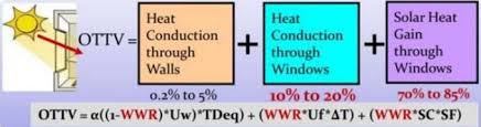 Ott bypasses cable, broadcast, and satellite television platforms. Ottv Overall Thermal Transfer Value Calculation Method With Honeybee Honeybee Legacy Ladybug Tools Forum