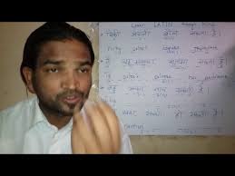 Learn Latin Language through Hindi.