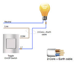 Diagram #1 works when several light fixtures share one common breaker, and the switches are both on the same wall. Apnt 23 Understanding 2 Wire And 3 Wire Lighting Systems Vesternet
