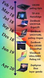 Gloss finish provides intense, vibrant colors, and sharp line detail. Vivobook S14 S433 Lampiaskan Hobi Menempel Sticker Kamu
