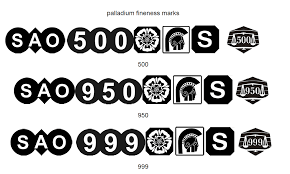 Control Marks Sheffield Assay Office