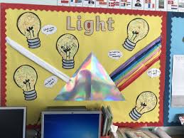 Light Display Ks2 Year 6 Science Light Display Classroom Science Display Science Exhibition Ideas