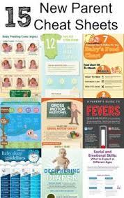 Parenting Cheat Sheets Helpful Charts And Great Resources