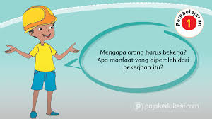 Lengkap Kunci Jawaban Halaman 51 52 54 55 56 57 58 Tema 4 Kelas 4 Buku Siswa Subtema 2 Pembelajaran 1 Pojok Edukasi