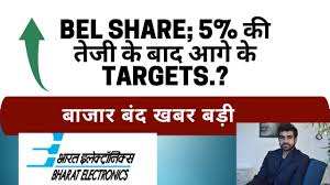 Best live update of dhaka stock exchange latest share price. Bharat Electronics Ltd Share 5 à¤• à¤¤ à¤œ à¤• à¤¬ à¤¦ à¤†à¤— à¤• Targets Bel Share Price Target Bel Stock Youtube