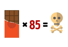 Poussette canne, poussette duo, poussette trio, poussette 3 roues,. Quelle Quantite De Ces 15 Produits Connus Peut Etre Mortelle