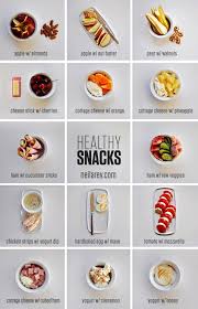 Morning Evening Healthy Snacks Healthy Snacks To Buy Healthy Snacks Easy Healthy Snacks Recipes