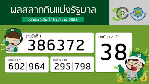 หวยออก ผลสลากกินแบ่งรัฐบาล ถ่ายทอดสด เลขเด็ด รางวัล . Odgtyluuvjvn6m