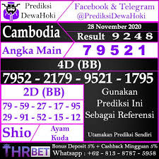 Prediksi Togel Cambodia 28 November 2020 Taiwan