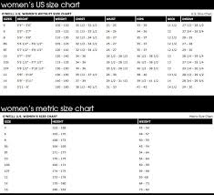 Size Charts And Fit Guides