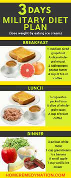 Pin On Health Fitness