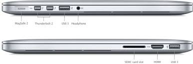 Make sure that your external display is turned on and connected to your mac. Macbook Pro Retina 15 Inch Mid 2015 Technical Specifications