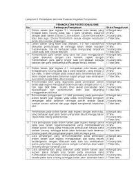 Soal latihan command and request.docx. 14 Lampiran 8 Soal Pre Test Dan Post Test Peningkatan Profesionalisme Pdf