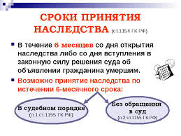 Srok Iskovoj Davnosti Po Nasledstvu Na Nedvizhimost Besplatnaya Konsultaciya Yurista
