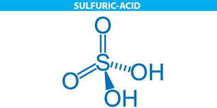 preparation of sulphuric acid by contact process with examples