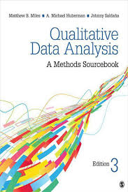 Coffee machine capsule singapore math dimensions 1b hair. Qualitative Data Analysis By Annisa Fikriyah Tasya Issuu