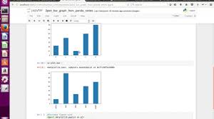 python how to plot bar graph from pandas series